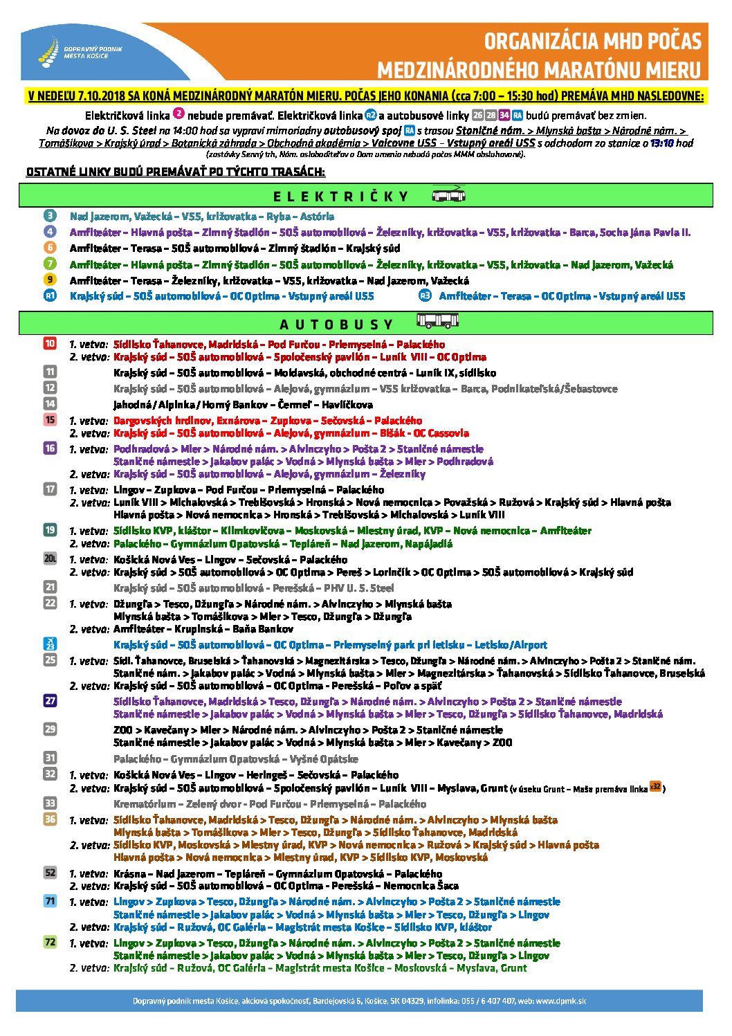 Biela noc a maratón výrazne ovplyvnia dopravu v centre. SOBOTA: V sobotu sa v čase od 18.30 do 20.00 hod. na Námestí Maratónu mieru uskutoční otvárací ceremoniál Medzinárodného maratónu mieru (MMM). Počas tejto udalosti bude úplne uzatvorené Námestie Maratónu mieru. Dotknuté linky MHD budú počas tejto akcie odklonené nasledovne: Linka 2 premáva na trase  Amfiteáter […]