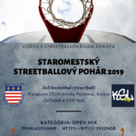 Košická streetballová liga, starosta Igor Petrovčik Spolu a poslanci MČ Staré Mesto pozývajú na 4. augusta 2019 na ihrisko Pajorova Štartovné free Prihlasovanie do 3. augusta 2019 Informácie na: www.ksl.sk